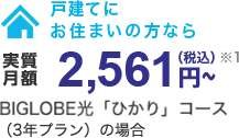 月額料金1