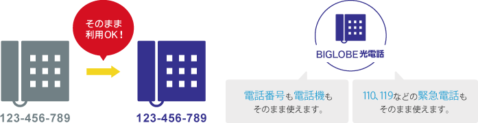 そのまま利用OK!